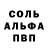 MDMA молли Victor Zapolin